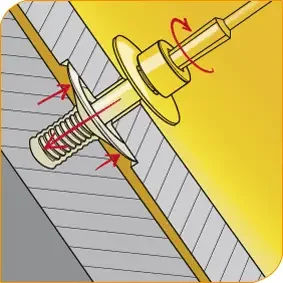 Savetix-Schraube versenken. Savetix-Scheibe flacht ab und verengt das Loch. Pfeile zeigen Drehbewegung.